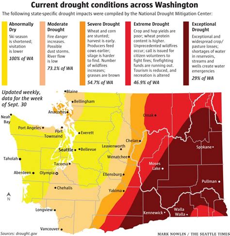 Current Fire Map Of Washington State - Gennie Clementine