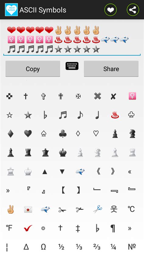 Collection of Awesome & Cool Ascii symbols,Emoji & Emoticon:Amazon.co ...