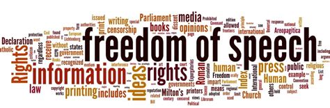 Freedom of speech is no longer about ‘rights’, it’s about power – The Queerness