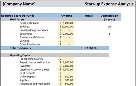 Financial Projection Template – pulp