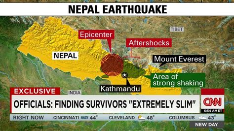 CNN's exclusive look at the epicenter of nepal's earthquake - CNN Video