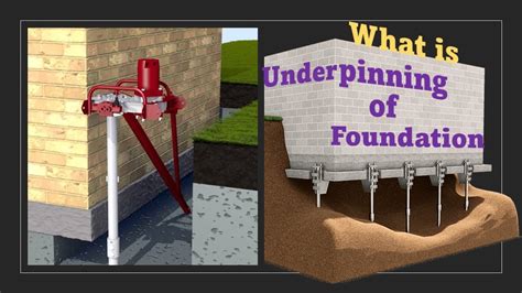 What is Underpinning the Foundation? | Underpinning Methods - YouTube