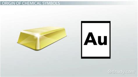 Chemical Symbol | Overview, Examples & Origin - Lesson | Study.com