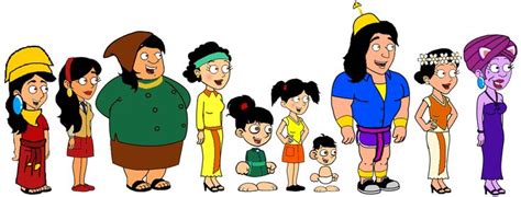 GoAnimate (Vyond)- The Emperor's New Groove characters (Kuzco upgraded) | The emperor's new ...