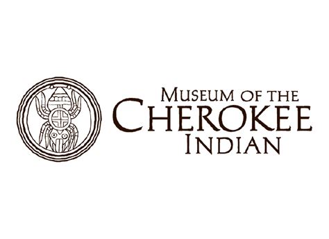 Museum Of The Cherokee Indian - All You Need Infos