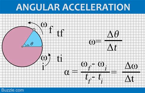 Definition: Angular acceleration (α) is the rate of change of angular ...