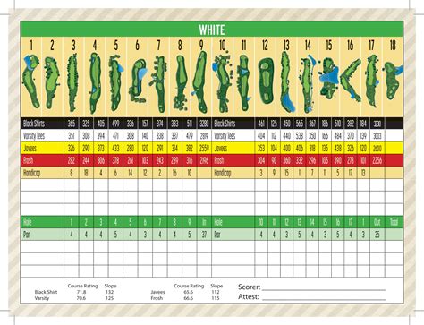 Scorecards - NuMark Golf Course