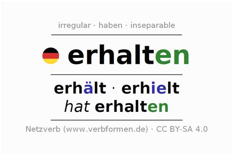 Worksheets German "erhalten" - Exercises, downloads for learning | Netzverb Dictionary