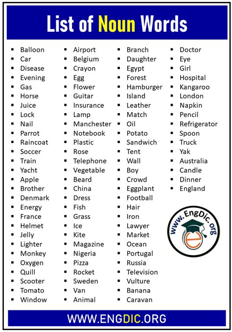 500+ List Of Noun Words in English and Examples - EngDic