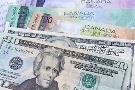 Canadian Dollar Weakens | Smart Currency Business