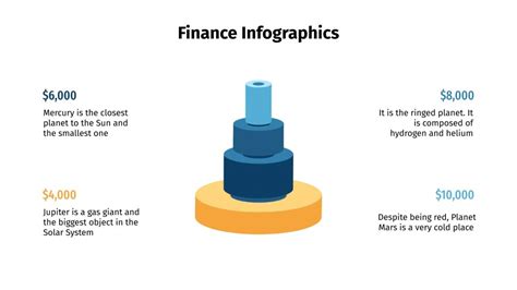 Finance Infographics Google Slides and PowerPoint template