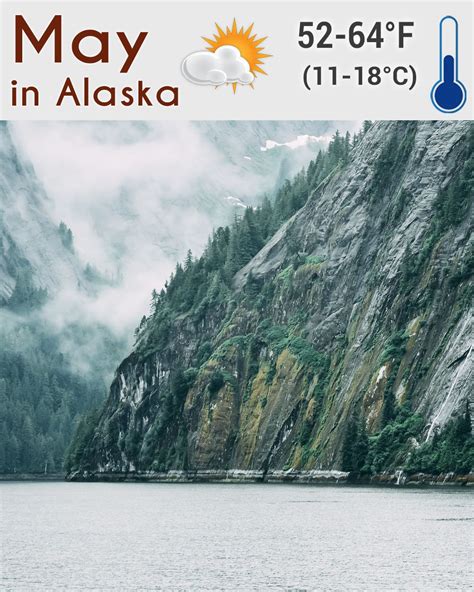 Alaska Weather May 2024 - June Mathilde