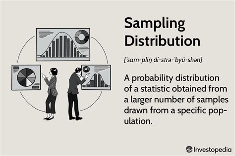 Sample Distribution: Definition, How It's Used, With an Example