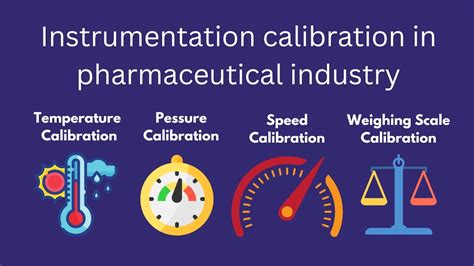 Calibration of instruments in pharmaceutical industry - How to perform calibration - YouTube