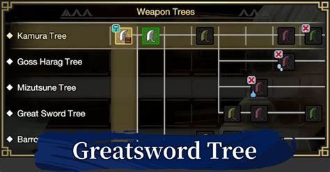 Sunbreak | Greatsword Weapon Tree & List | Monster Hunter Rise - GameWith