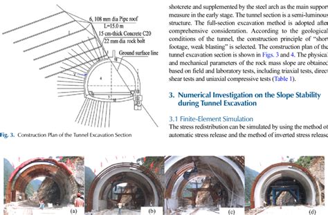 Tunnel Construction Process: (a) Tunnel Excavation, (b) Primary Lining,... | Download Scientific ...