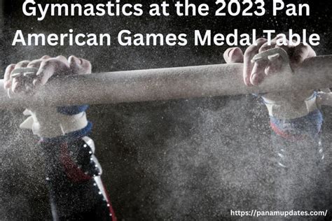 Gymnastics at the 2023 Pan American Games Medal Table