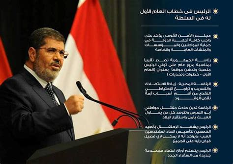 Translation: President Mohamed Morsi’s Address to the Nation - Atlantic ...