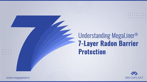 Megaplast India Pvt Ltd on LinkedIn: Understanding MegaLiner® 7-Layer ...