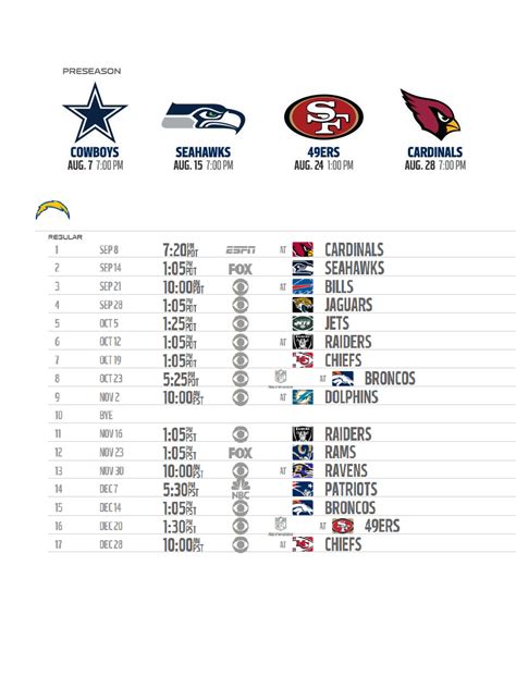 Schedule San Diego Chargers | Share The Knownledge