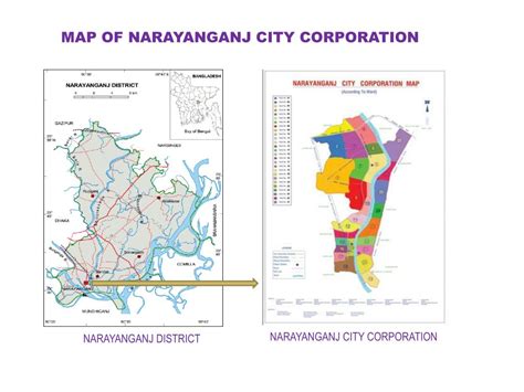 PPT - WELCOME TO Presentation of NARAYANGANJ CITY CORPORATION ...