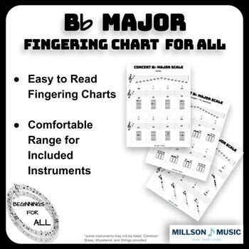 Bb Major Fingering Charts for All Instruments by Millson Music Ed