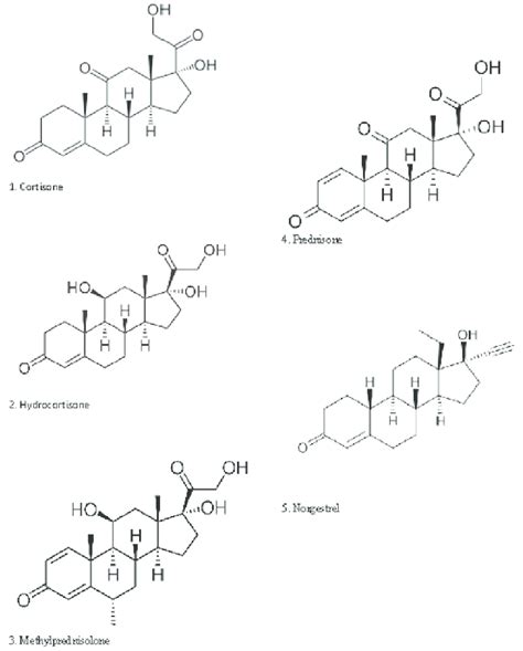 Structure of selected steroids. | Download Scientific Diagram