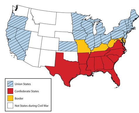 Border States During Civil War