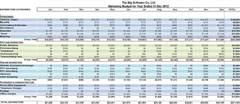 excel monthly budget template uk — excelxo.com