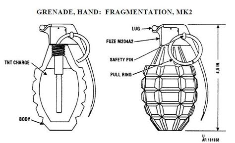 Pin on Grenades, Mines & Ordinance