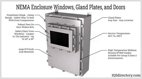 NEMA Enclosure: What Is It? How Does It Work? Types Of, 57% OFF