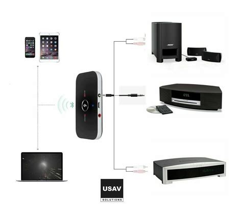 Bose Wave Music System CD Player AM/FM Radio w Bluetooth (Titanium ...