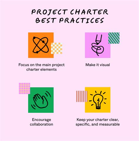 How To Write a Project Charter: Examples + Template | FigJam