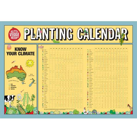 Planting Calendar | The Little Veggie Patch Co | Jardinería, Botanica