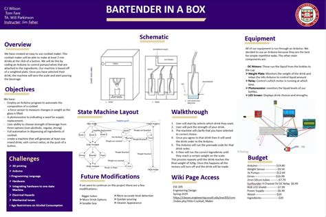 File:Final poster for engineering design 2.JPG - ESE205 Wiki