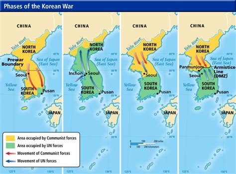 KOREAN WAR - SOCIAL STUDIES