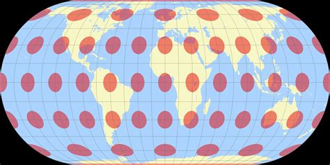 Eckert IV: Compare Map Projections