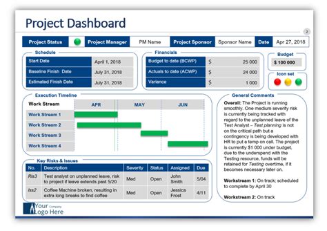 Monthly Program Report Template (1) - TEMPLATES EXAMPLE | TEMPLATES ...