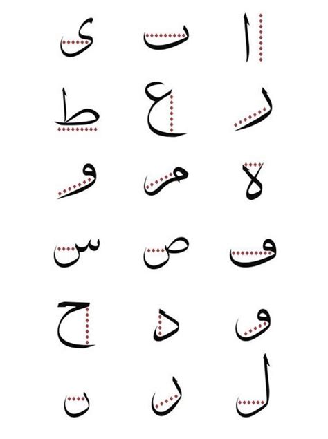 Advanced Thuluth Script | Islamic Calligraphy