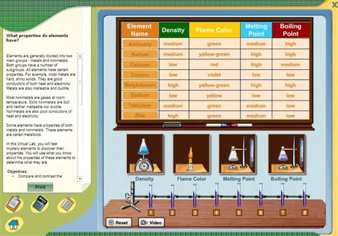 Science Games and Coding - Ms. Lori Young