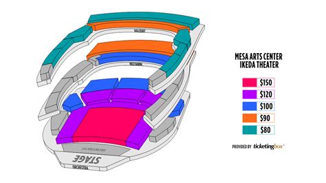 Mesa Ikeda Theater Seating Chart