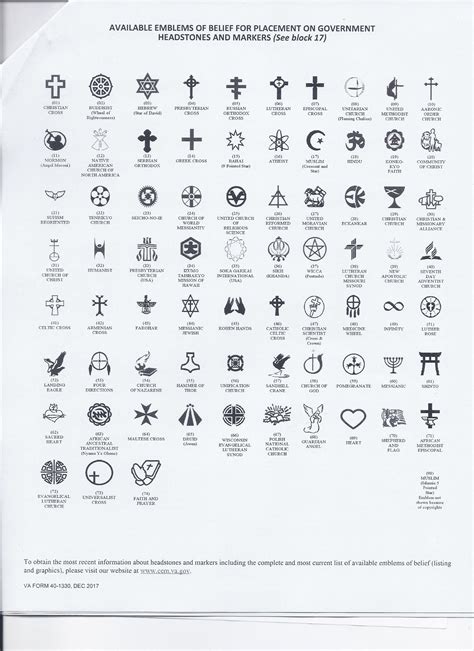 Religious Symbols | statelinegenealogyclub, LLC