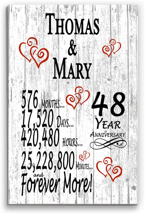 48 Year Anniversary Gift Personalized 48th Wedding Anniversary Present ...