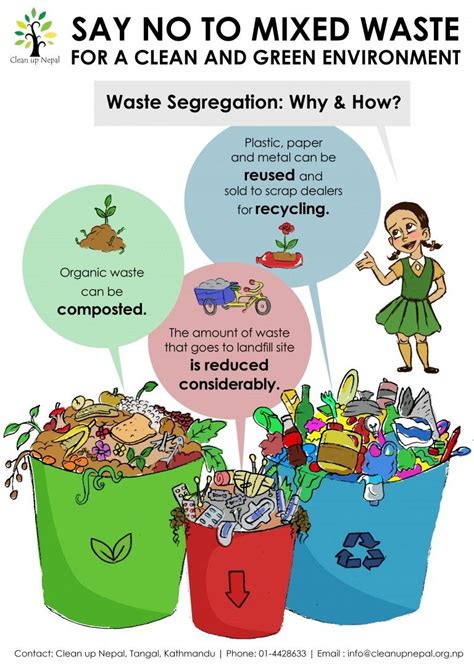 Waste segregation poster FINAL ENG | Waste segregation, Food waste campaign, Solid waste