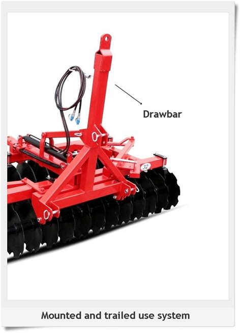 Offset Disc Harrow | Agrimir Agricultural Machinery and Farm Equipments