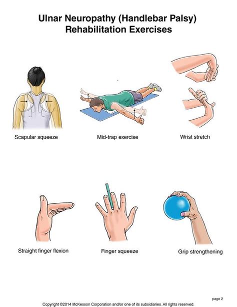 Yoga Therapy, Massage Therapy, Physical Therapy, Peripheral Neuropathy, Ulnar Nerve Exercises ...