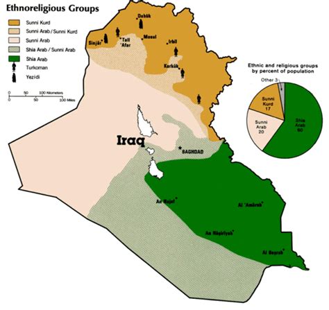 Springtime of Nations: The Iraq War Is Over, but Is Iraq’s Partition Just Beginning?