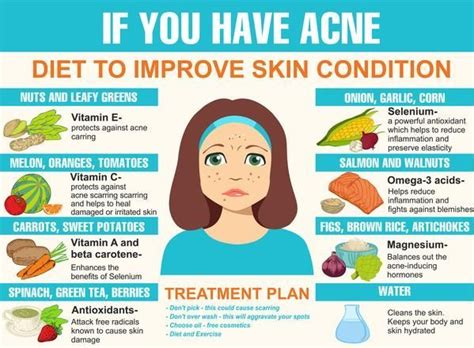 foods that prevent acne | Vitamins for skin, Clear skin fast, Holistic acne treatment