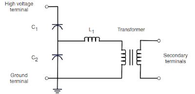 ELECTRICITY 4 YOU: CAPACITIVE VOLTAGE TRANSFORMER....