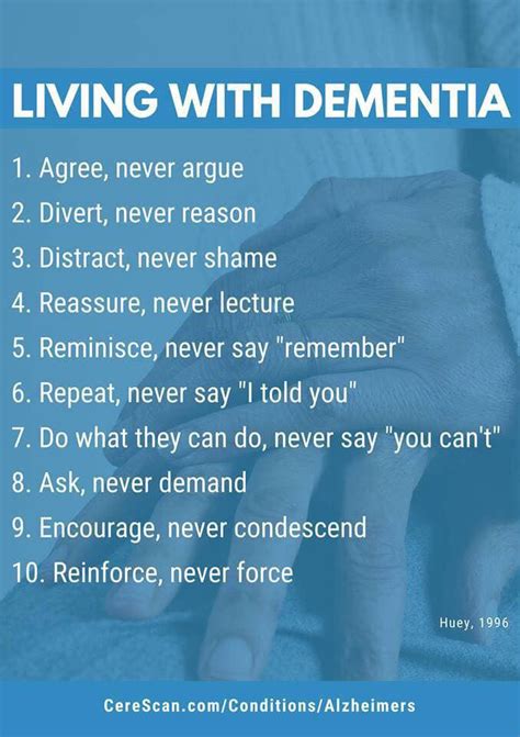 Living With Dementia - Diversified Resoures